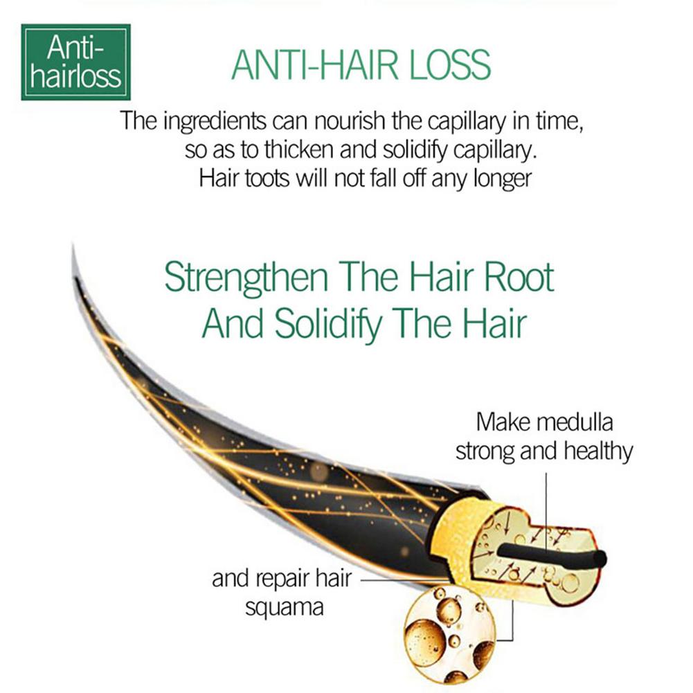 20ml Hair Care Hair Growth Essence Anti-fall Hair Loss Liquid Health Care Beauty Dense Hair Growth Nourishing Serum
